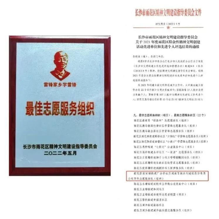 國(guó)際志愿者日丨湖南建投集團(tuán)百舸水利公司志愿服務(wù)風(fēng)采